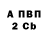 БУТИРАТ BDO 33% Andrew Nazarov